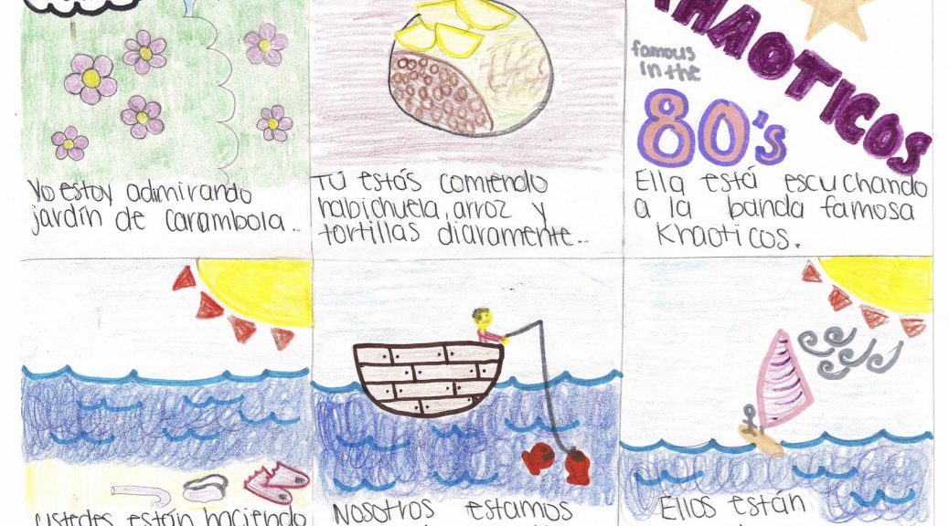 Drawings of activities to be completed in a Spanish speaking country of the students choosing